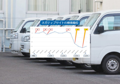 企業車両の不適切な運転を公開した動画サイトを排除